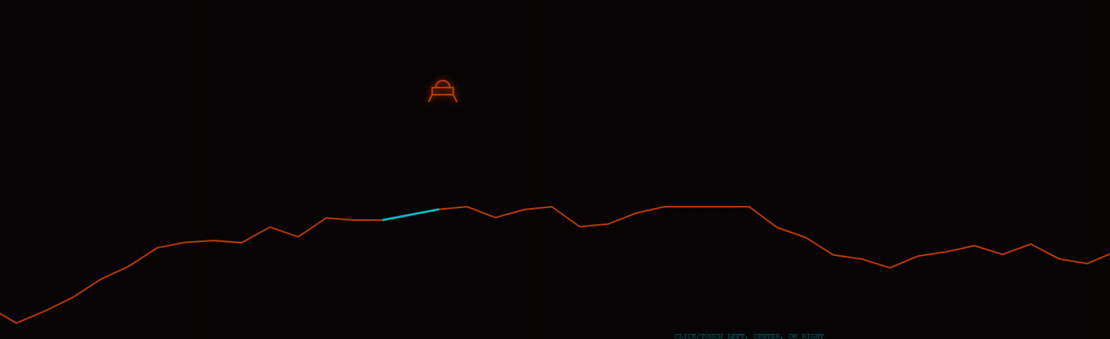What a Mars Landing Game Can Teach Us About Smarter Product Launches banner