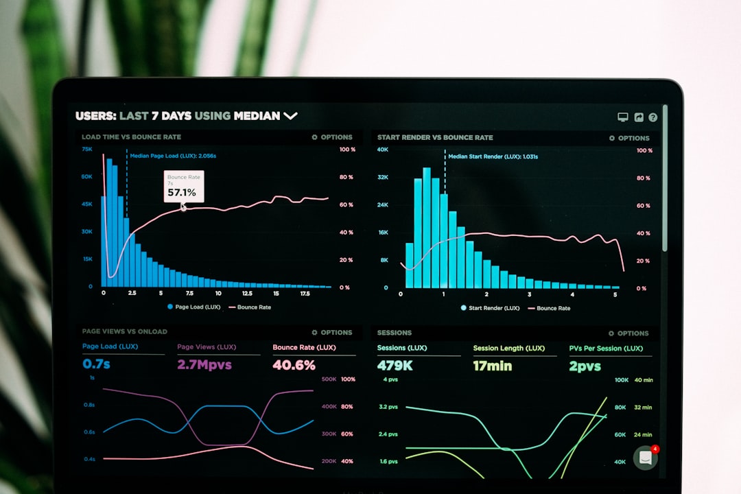 Business owner reviewing a website dashboard and homepage mockup focused on speed, trust signals, and contact calls to action for converting direct visitors
